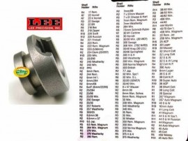  -  - RICARICA ATTREZZI