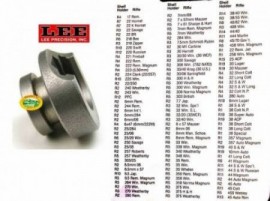  -  - RICARICA ATTREZZI