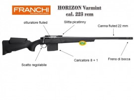  -  - ARMI LUNGHE CACCIA & TIRO